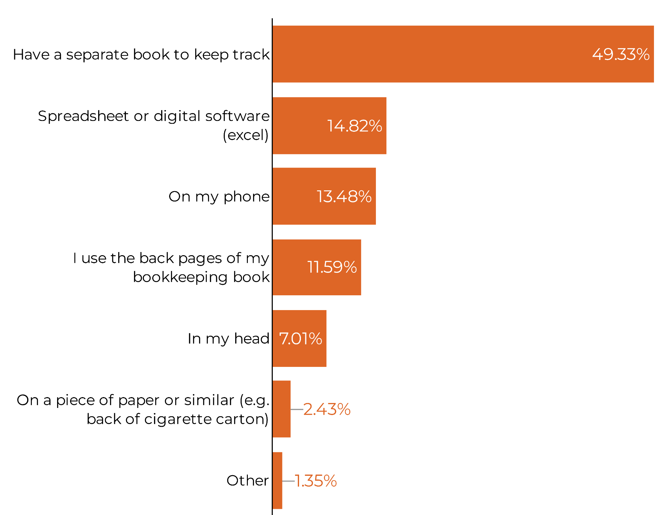 Group 427319225 (1).png