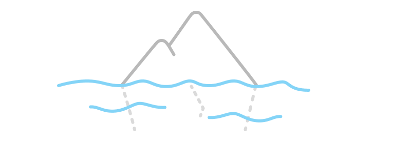 Ilustración de un iceberg con la parte bajo el agua visible