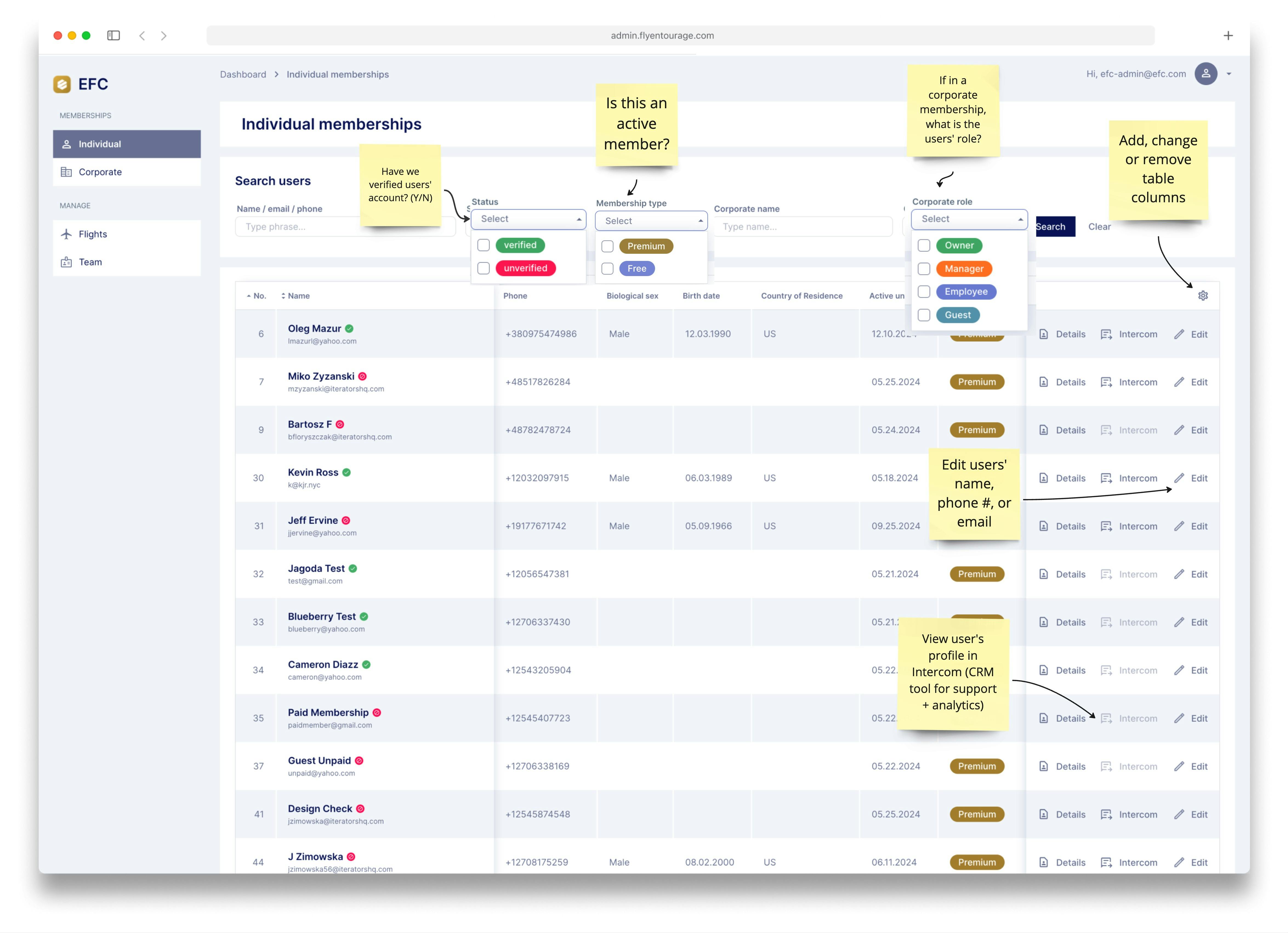 [Review] EAD » Individuals - User List.jpg