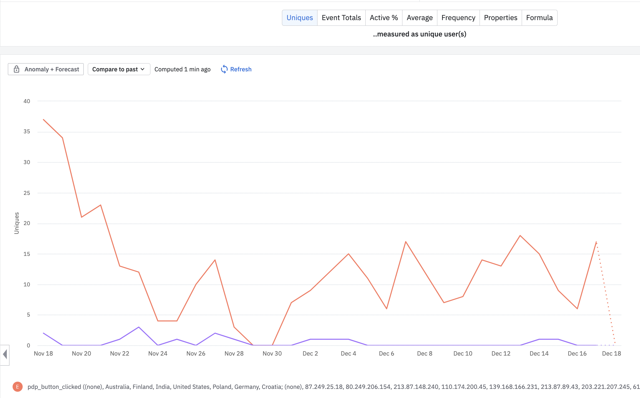 Screen Shot 2022-12-18 at 12.18.23 pm.png