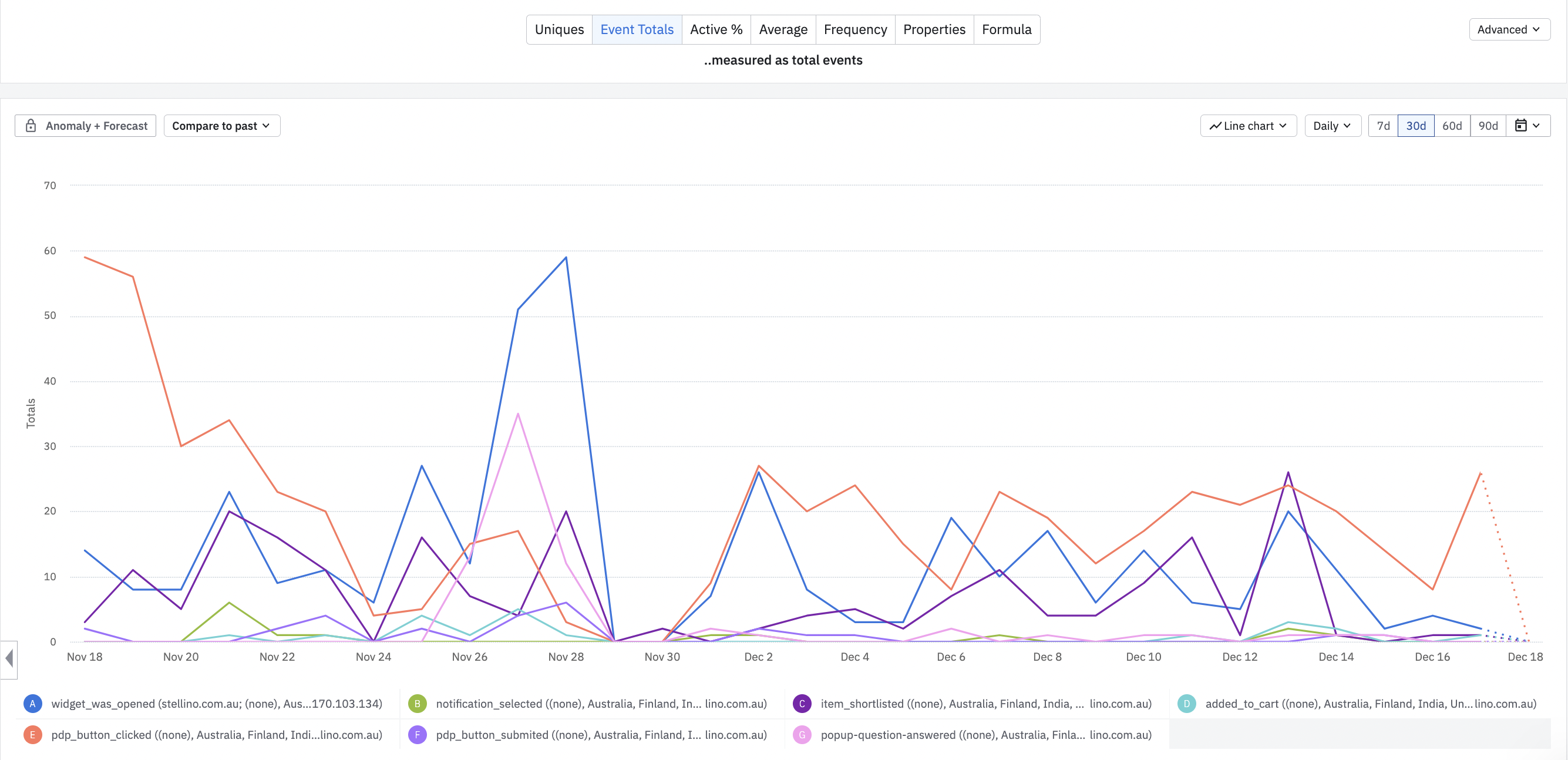 Screen Shot 2022-12-18 at 12.16.45 pm.png