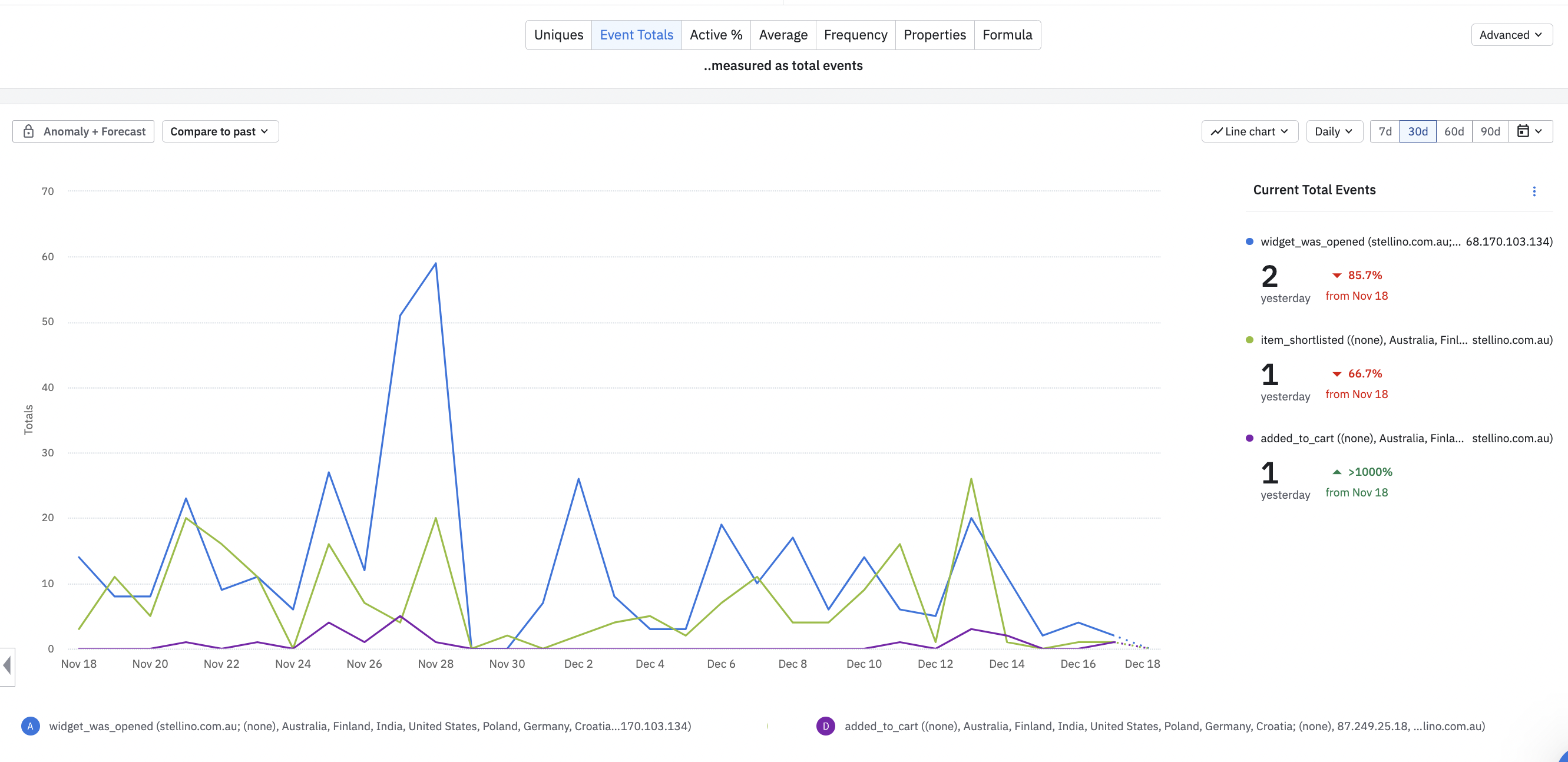 Screen Shot 2022-12-18 at 1.31.18 pm.png