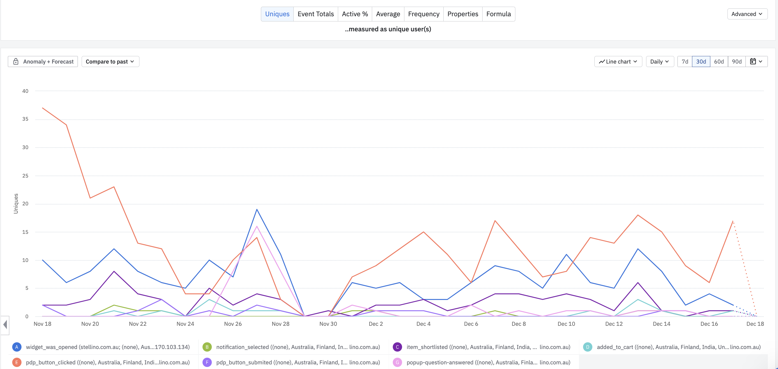 Screen Shot 2022-12-18 at 12.16.35 pm.png