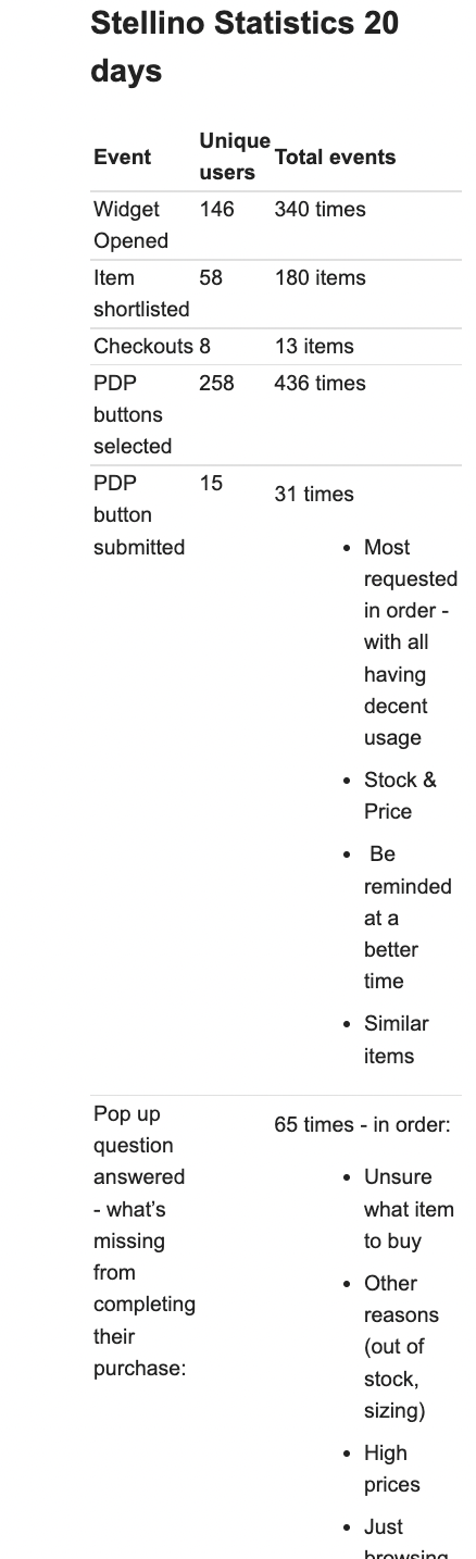 Screen Shot 2022-12-18 at 1.28.57 pm.png