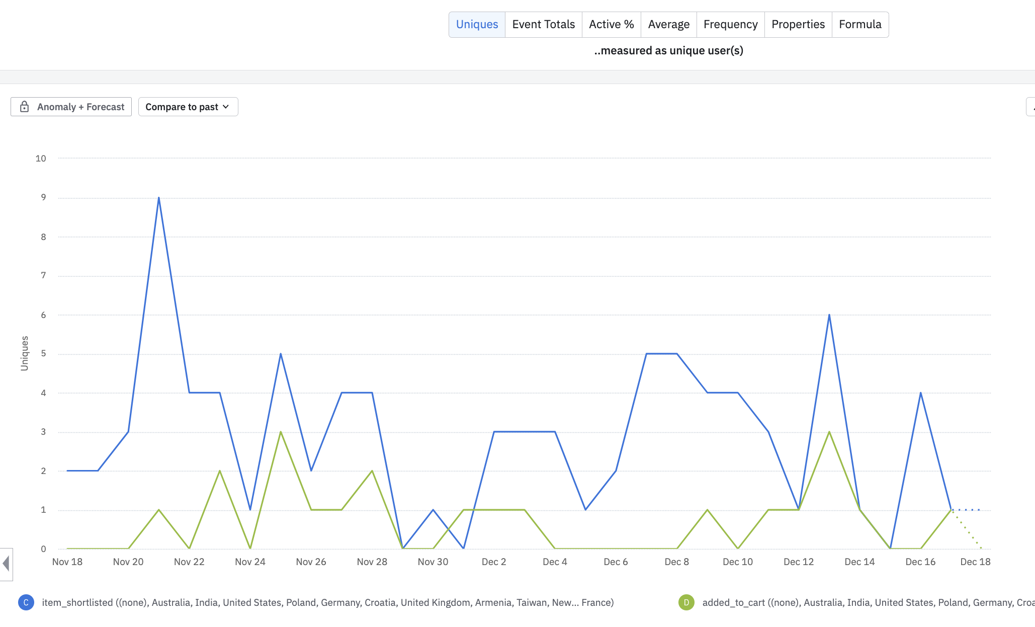 Screen Shot 2022-12-18 at 9.33.56 pm.png