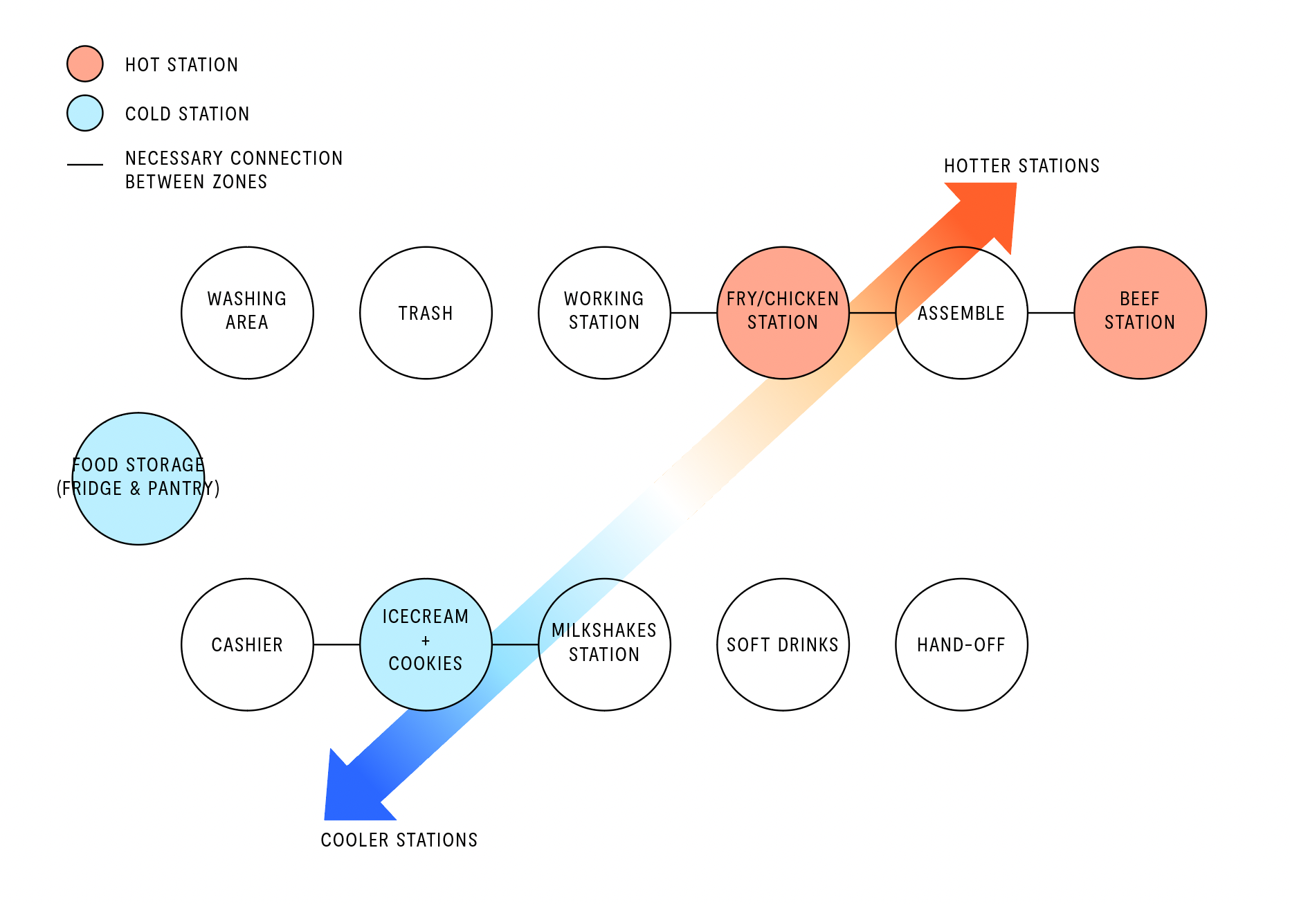 Screen Shot 2022-12-19 at 18.08.41.png