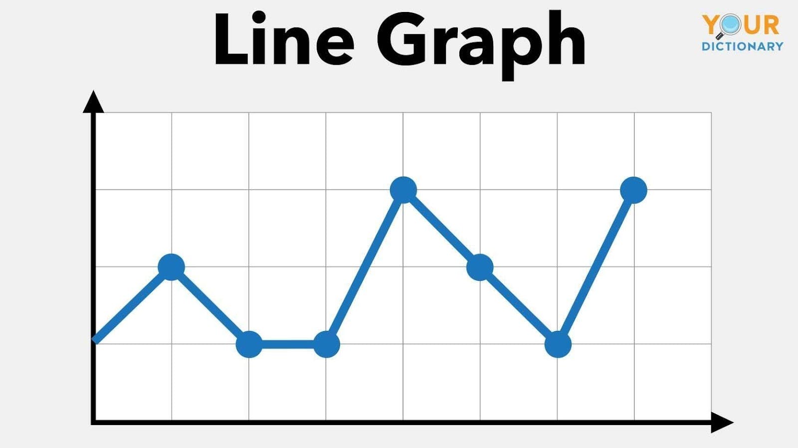 11 Major Types of Graphs Explained (With Examples)