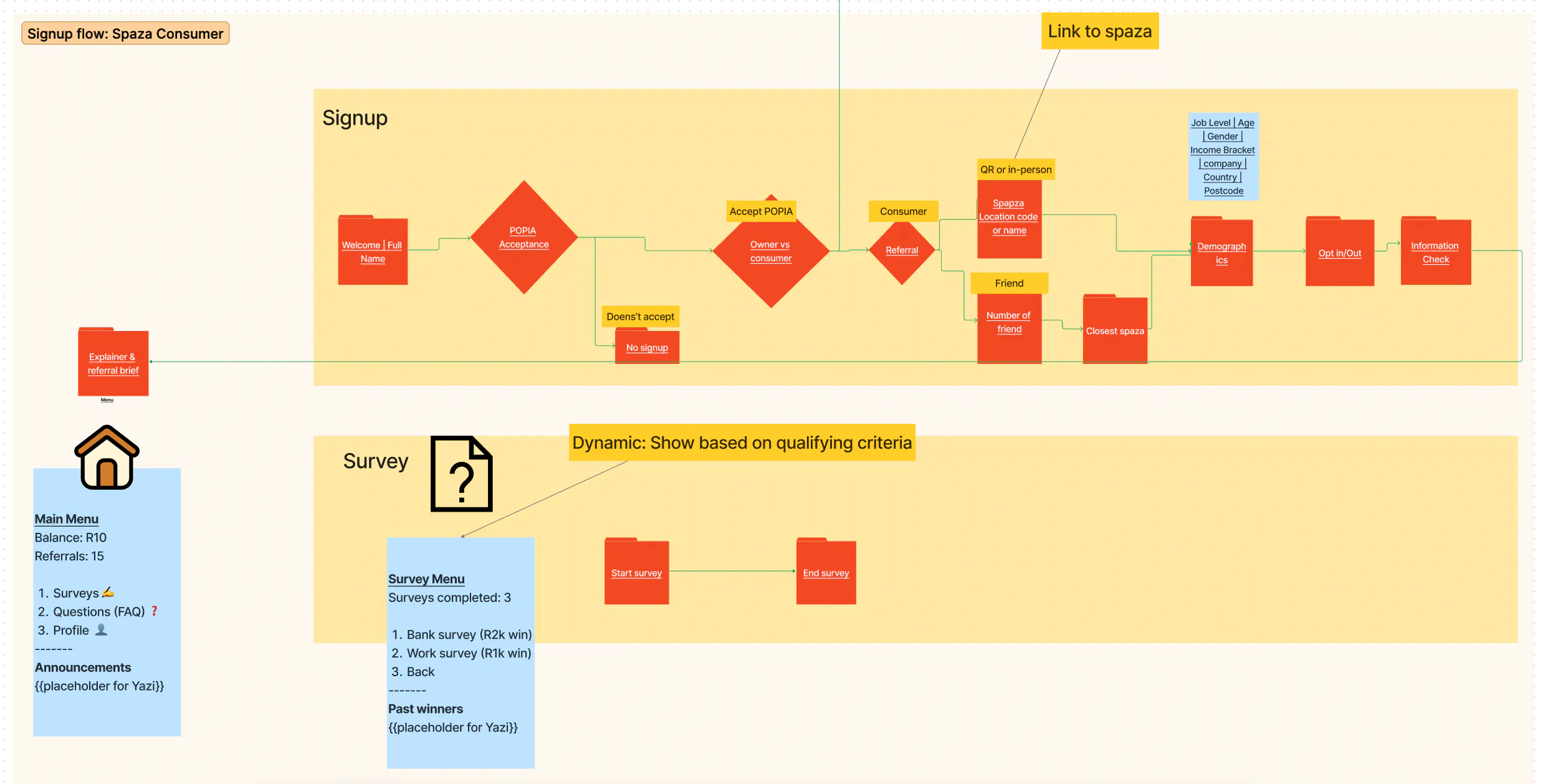 Screenshot 2022-11-15 at 12.47.05.png