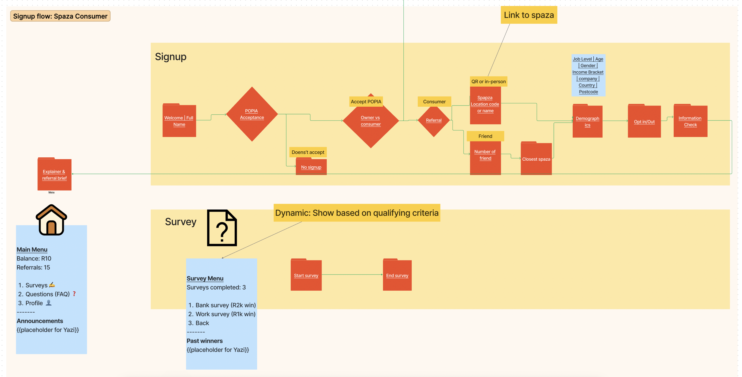 Screenshot 2022-11-15 at 12.47.05.png