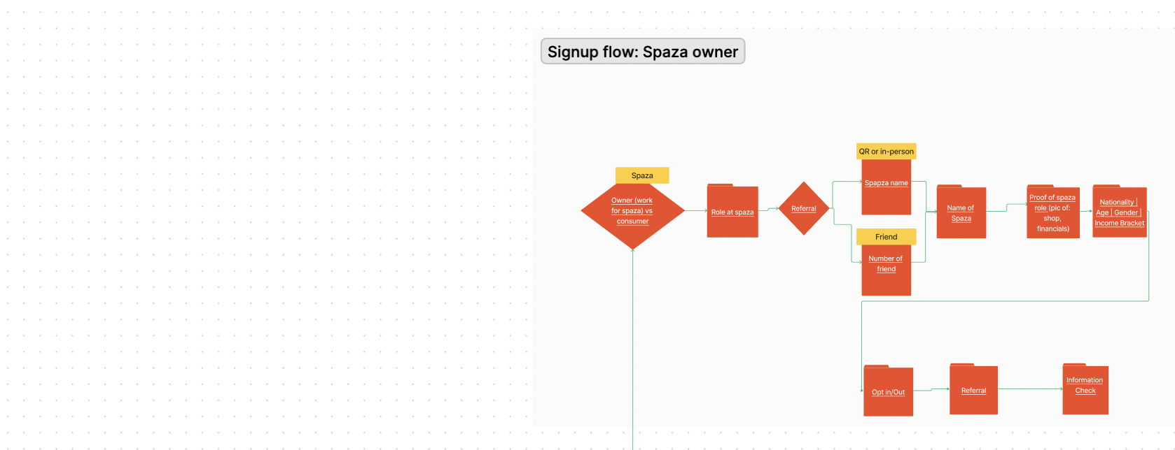 Screenshot 2022-11-15 at 16.12.08.png