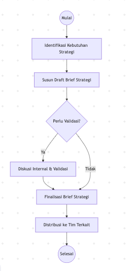 Screenshot 2025-06-25 at 13.44.52.png