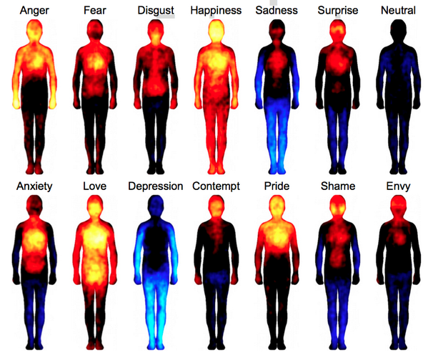 Feel+shame+become+spiderman+people+feel+sensations+in+different_a6eed2_4963388.png
