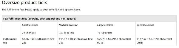 fulfillment-by-amazon-05.jpg