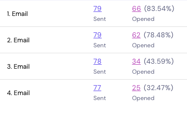 Screenshot 2024-03-20 at 5.15.22 PM.png