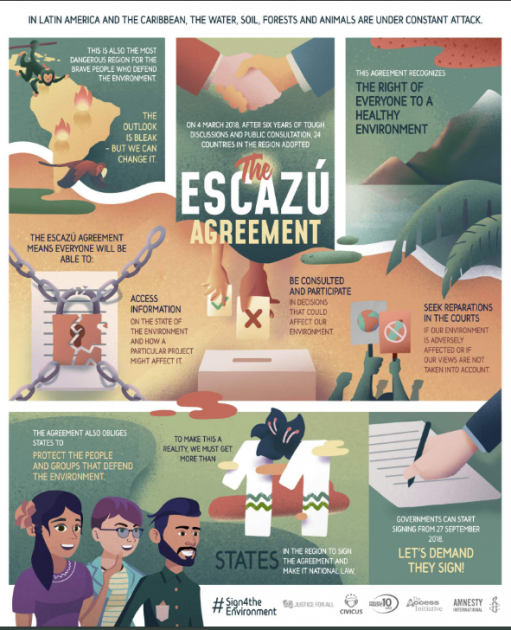 Escazu Agreement info.png