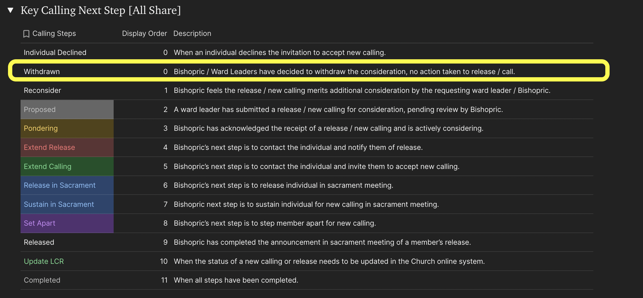 Screen Shot 2022-12-05 at 12.35.51 AM.png