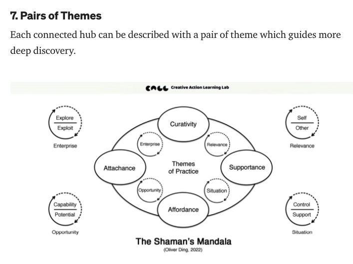 A Pairs of Themes.png