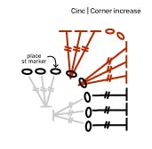 Cinc-tr@2x.png