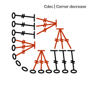 Cdec-tr@2x.png