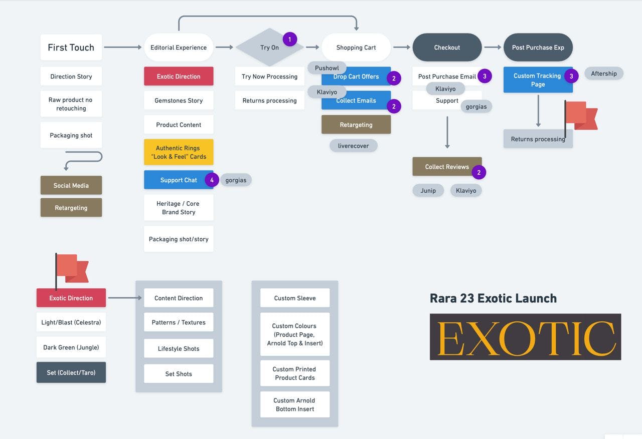 photo_2024-10-12 12.24.28.jpeg