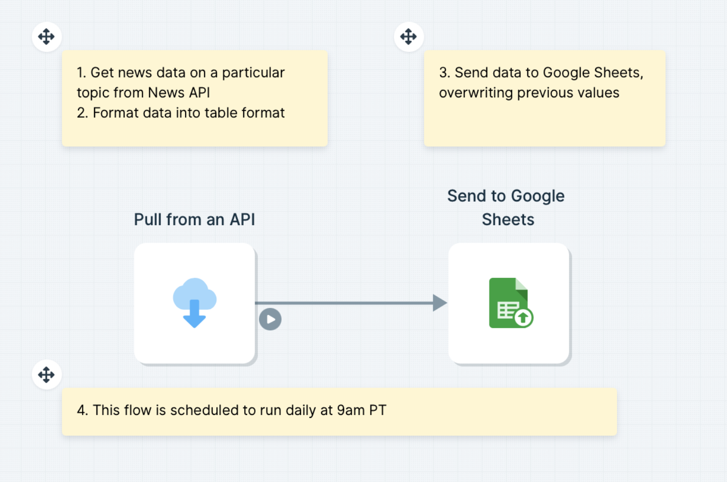 Screen Shot 2021-05-12 at 10.29.18 AM.png