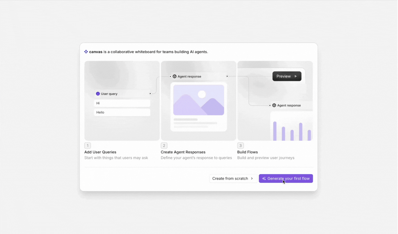 project gen.gif