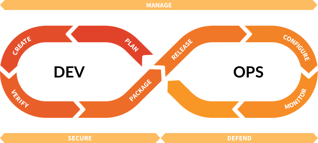 DevOps.png