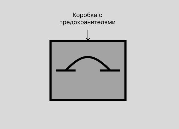 коробка с предохранителями.png