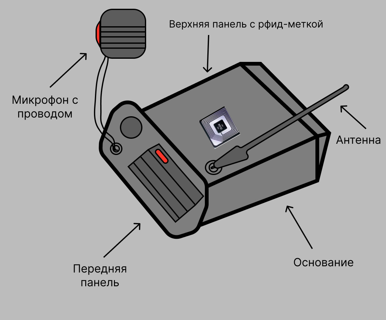 рация внешний вид.png