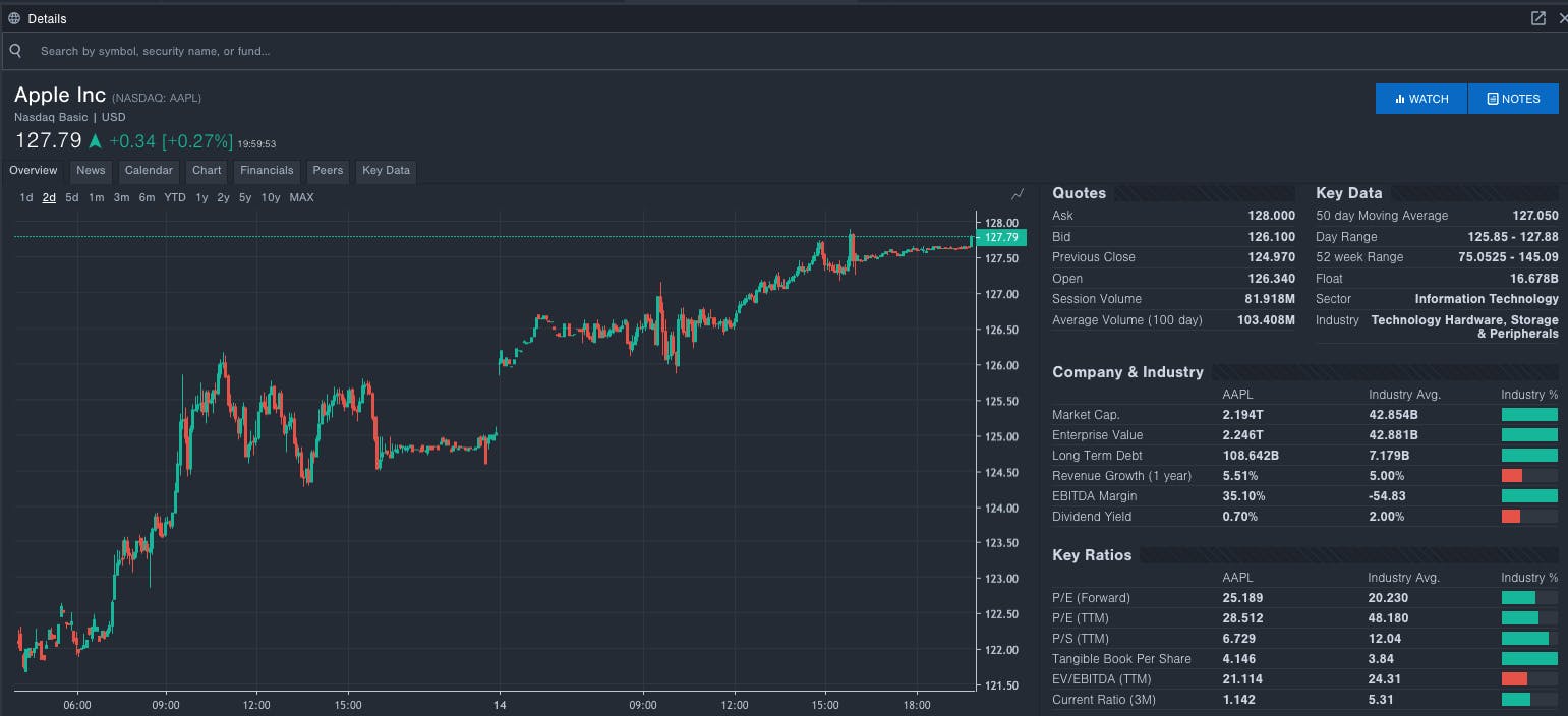 Screen Shot 2021-05-15 at 12.38.54.png