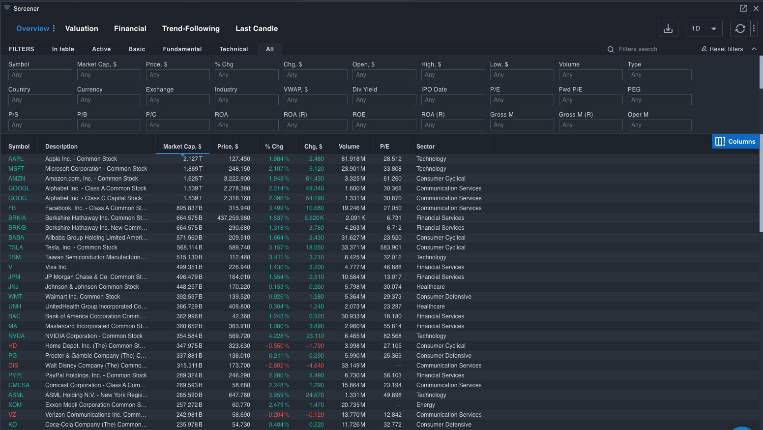 Screen Shot 2021-05-15 at 13.23.41.png