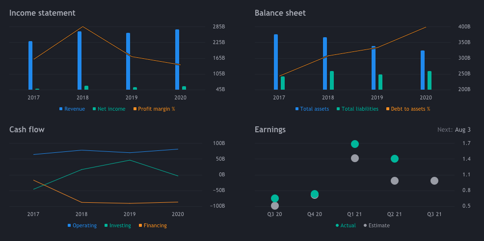 Screen Shot 2021-05-15 at 12.59.57.png