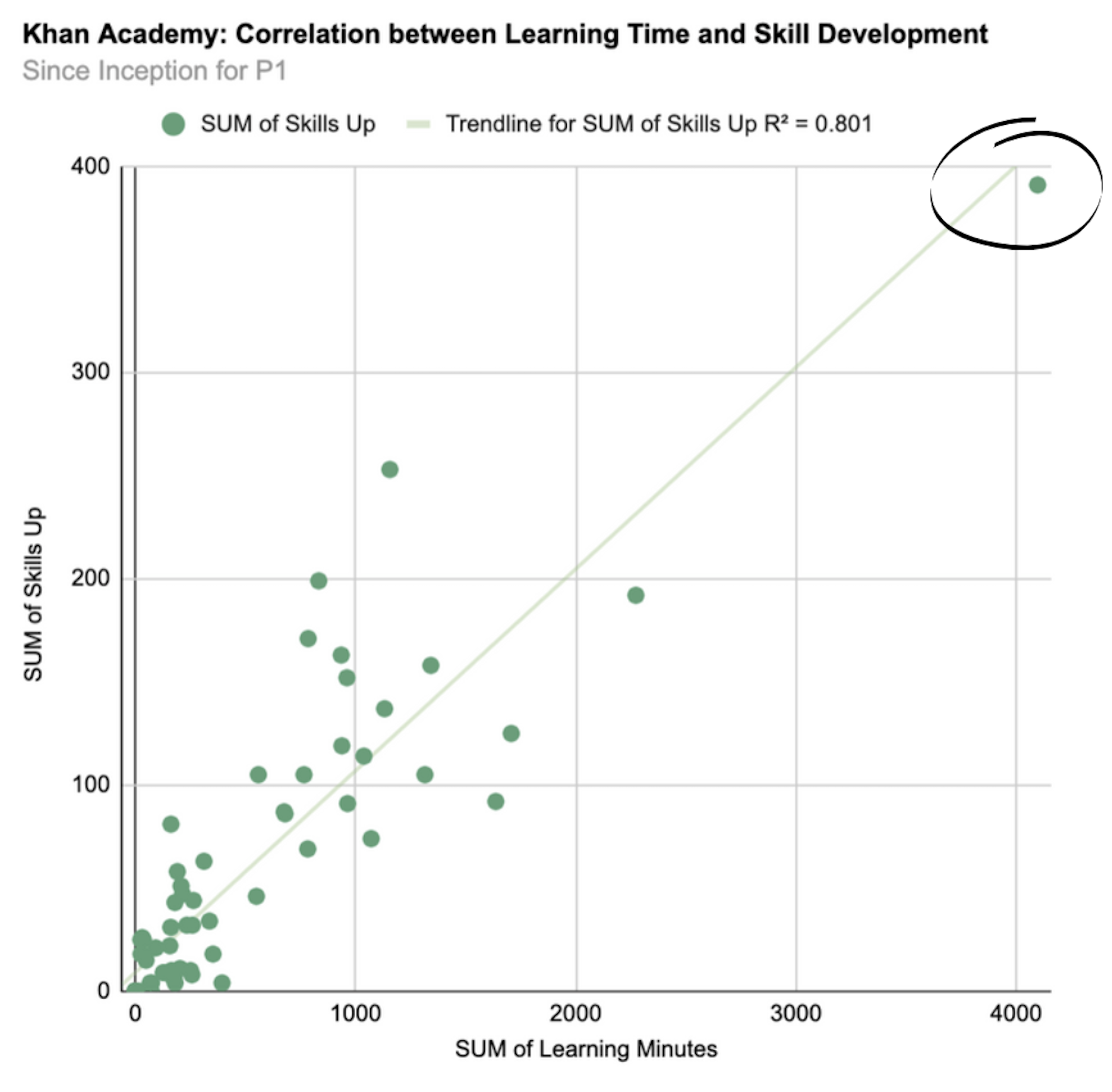 Screenshot 2021-07-22 at 11.44.38.png