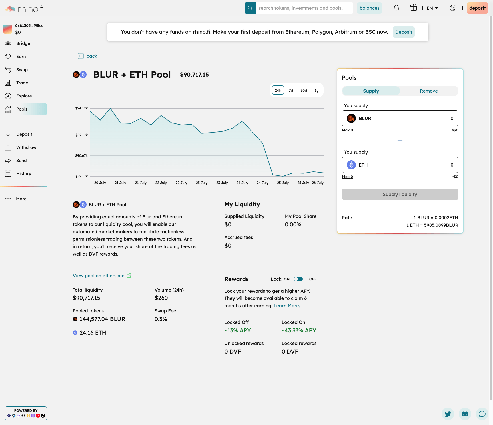 Multi-Chain-DeFi-Hub-Swap-Invest-Trade-on-Layer-2-rhino-fi.png