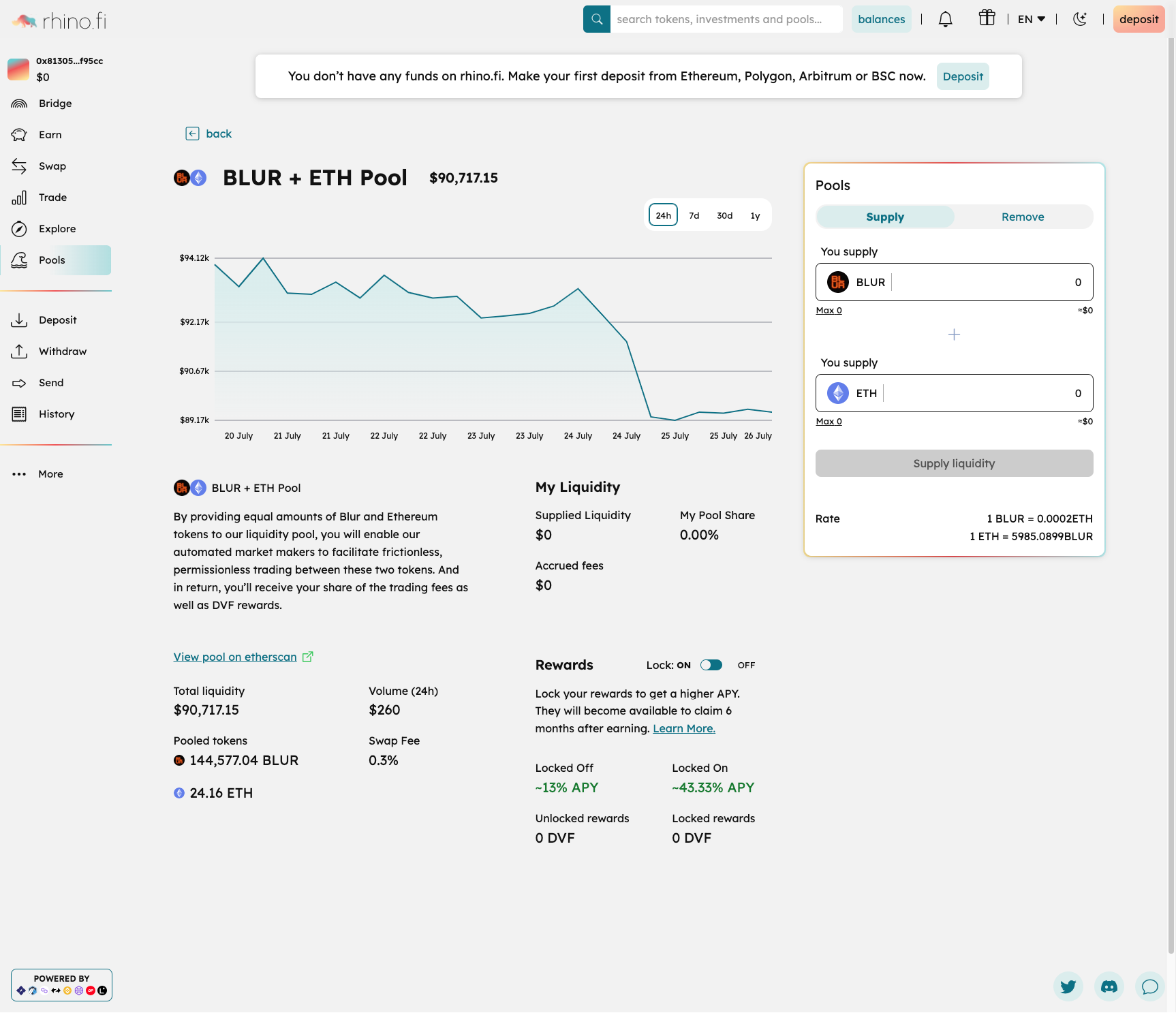 Multi-Chain-DeFi-Hub-Swap-Invest-Trade-on-Layer-2-rhino-fi.png