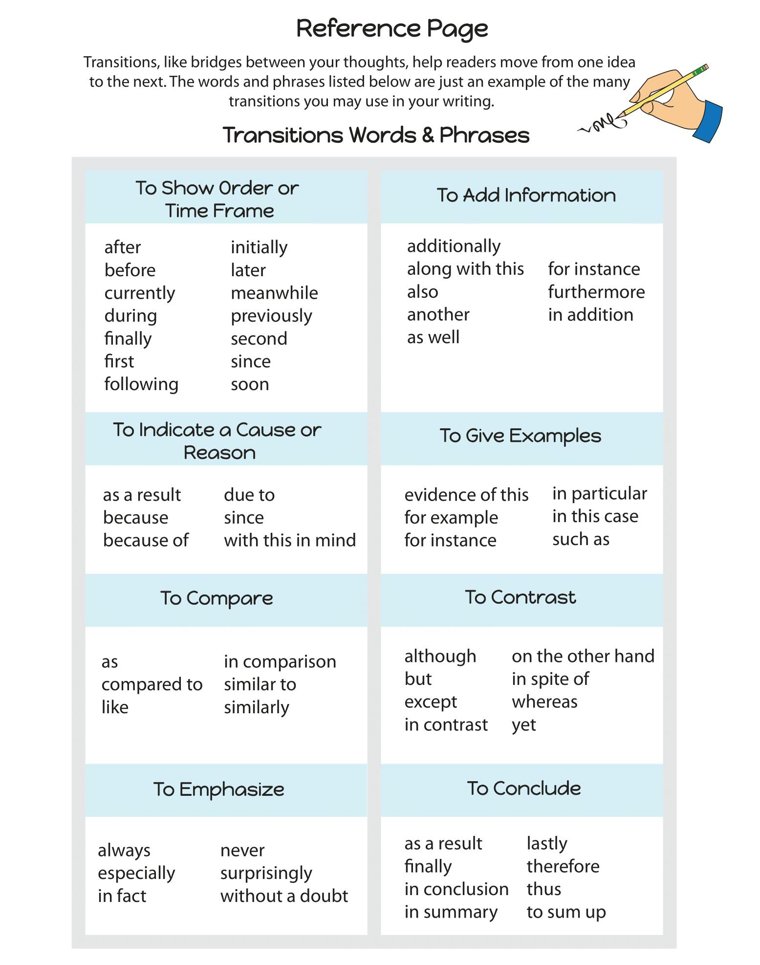 transition-words-and-phrases-task-cards-1 (1).png