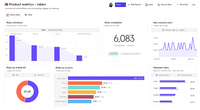 Screen Shot 2022-12-15 at 12.40.33 PM.png