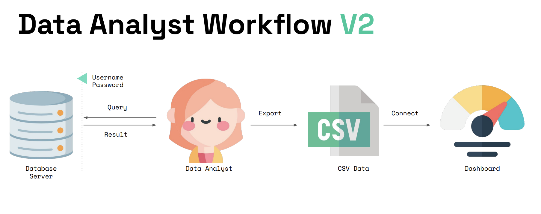 Screenshot 2568-09-17 at 10.50.21.png