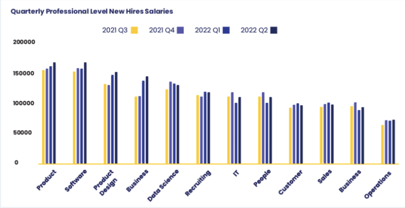 Screen Shot 2022-10-18 at 8.18.30 PM.png