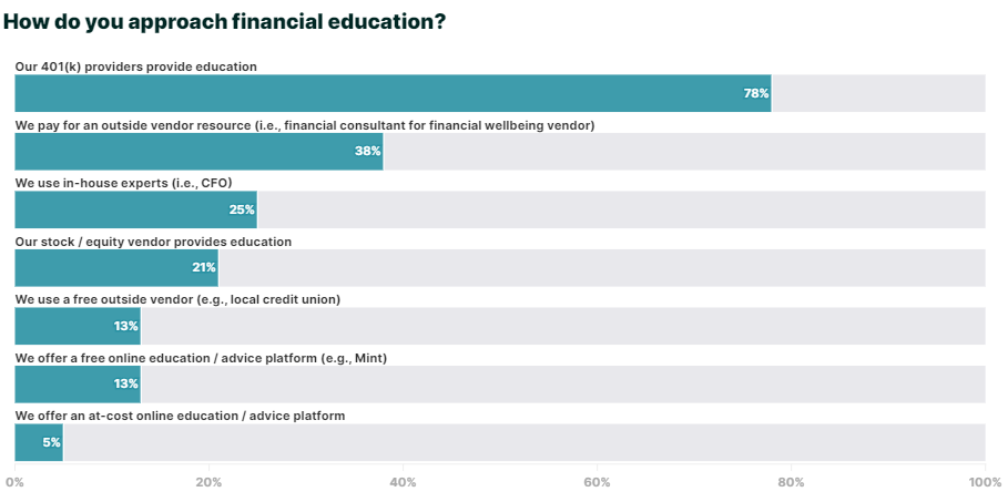 Table

Description automatically generated