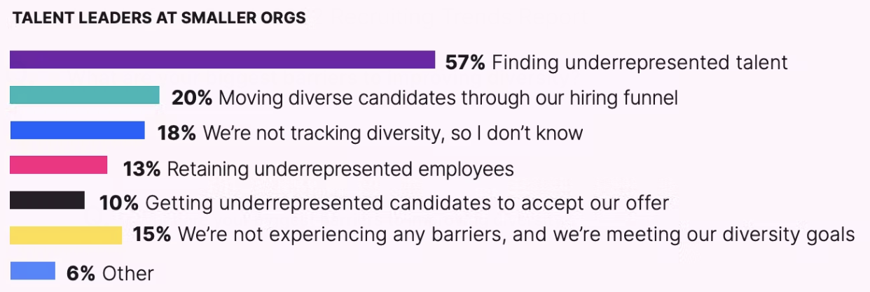 Screen Shot 2022-10-19 at 10.10.32 AM.png