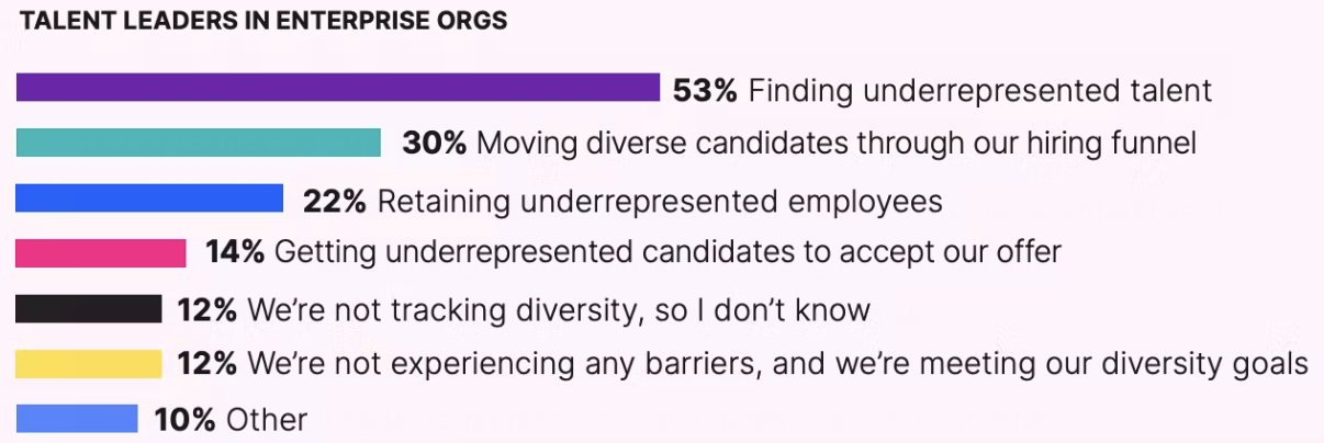 Screen Shot 2022-10-19 at 10.10.47 AM.png