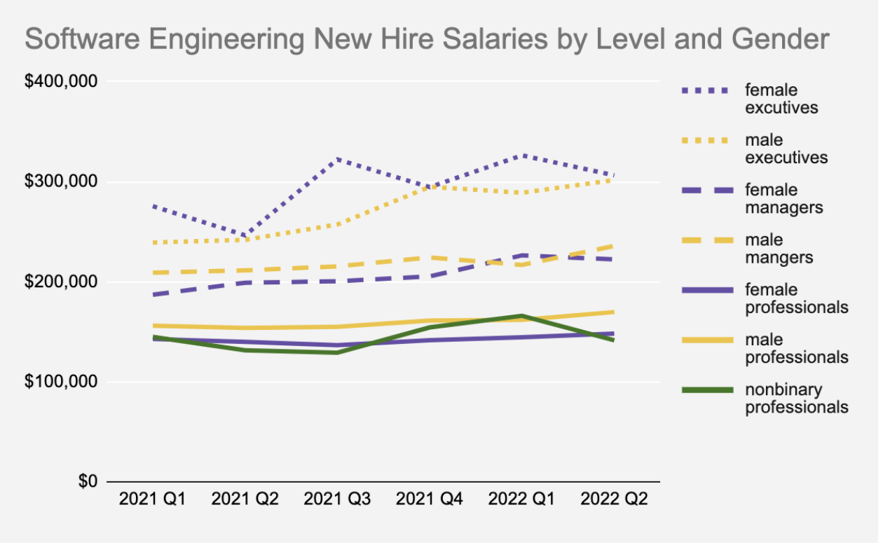 Screen Shot 2022-10-18 at 8.21.51 PM.png