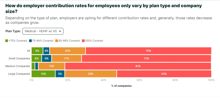 Timeline

Description automatically generated