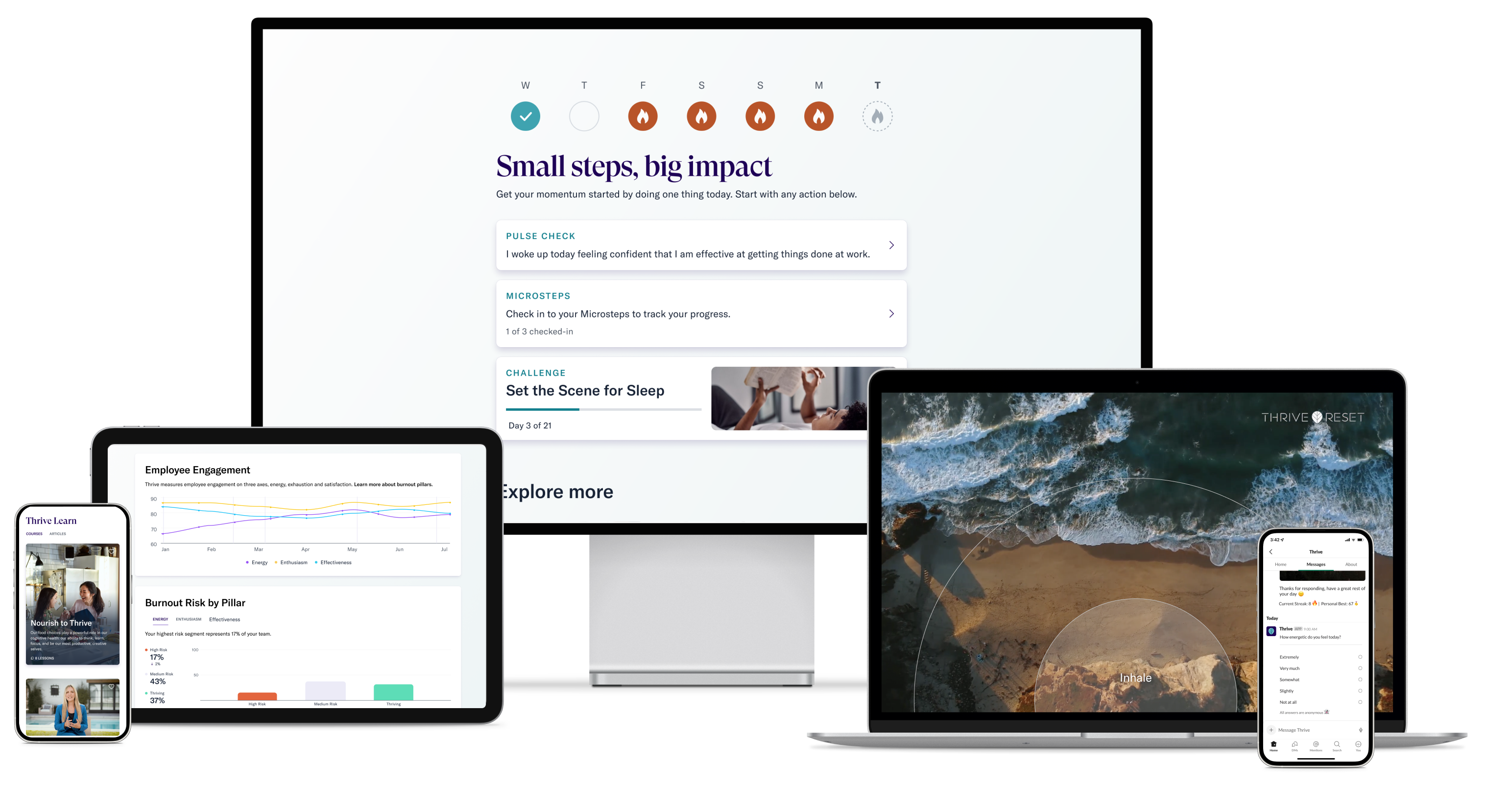 Thrive Product Suite October 2022 cropped.png