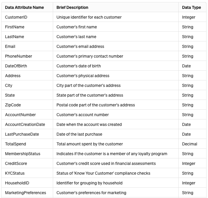 Screenshot 2024-04-21 at 8.38.22 PM.png