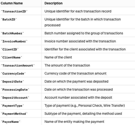 Screenshot 2024-04-21 at 7.24.18 PM.png