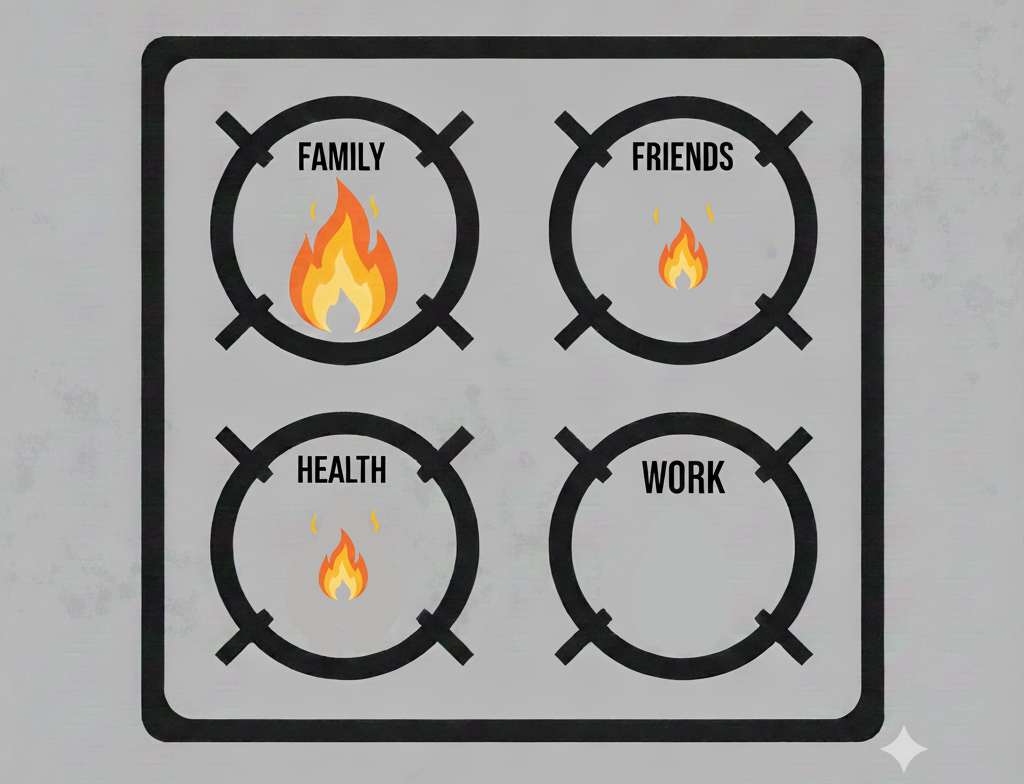 4-burners-theory.png