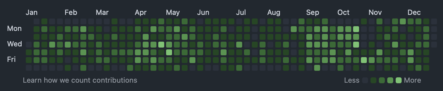 Screenshot 2026-01-08 at 12.16.02.png