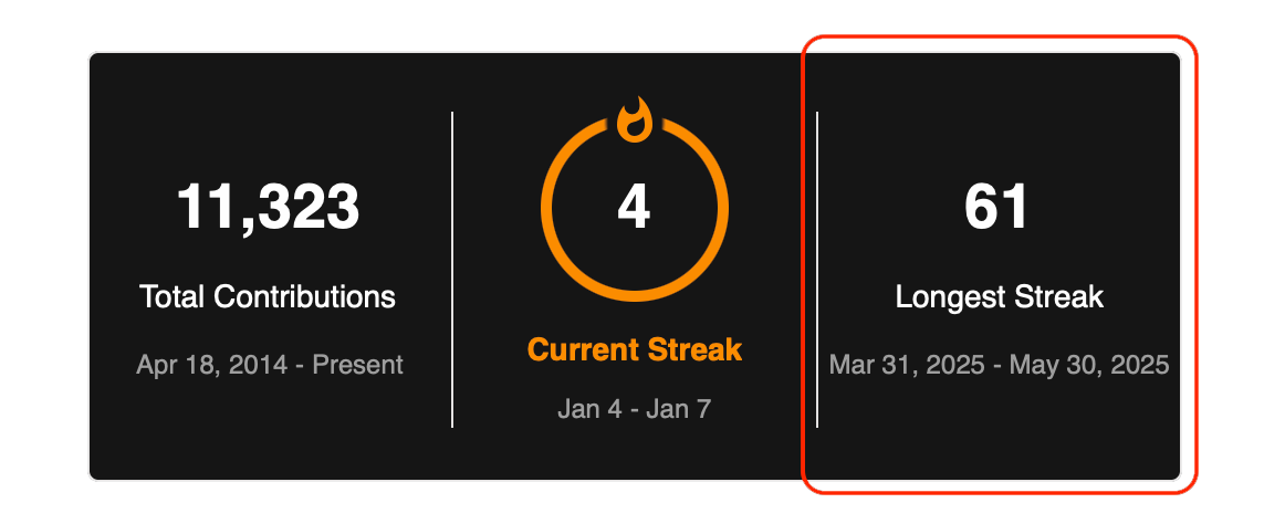 Screenshot 2026-01-08 at 11.57.52.png